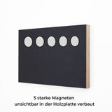 STADIG. magnetisches Schlüsselbrett